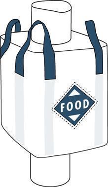 FIBC with filling- and discharge spout - Food approved / FIBC for Food ...