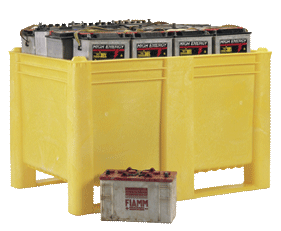 Battery Boxes